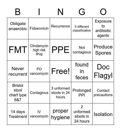 C. Diff. Bingo Card