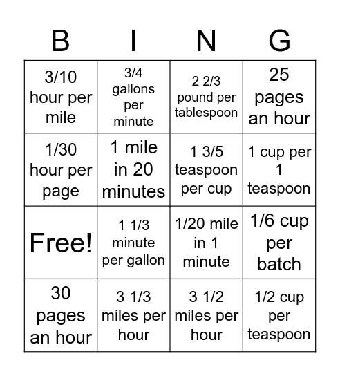 Fractional Unit Rates BINGO! Bingo Card