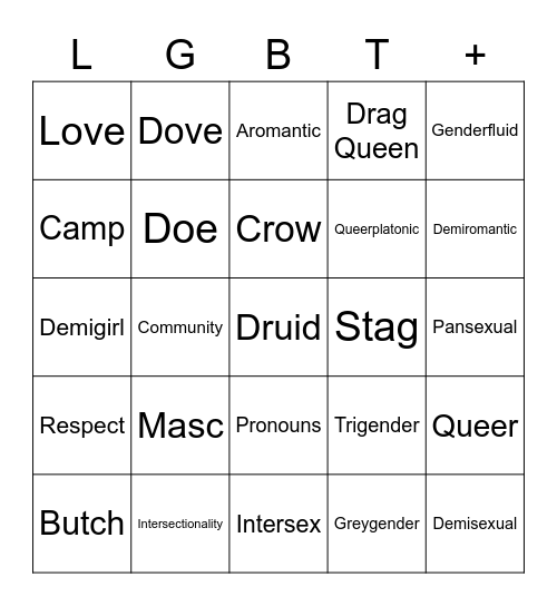 LGBT+ BINGO Card