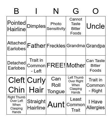 Traits Bingo Card