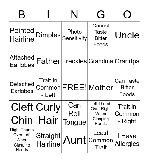 Traits Bingo Card