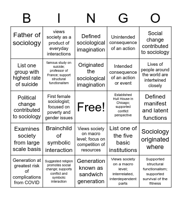 Chapter 1 Bingo Card