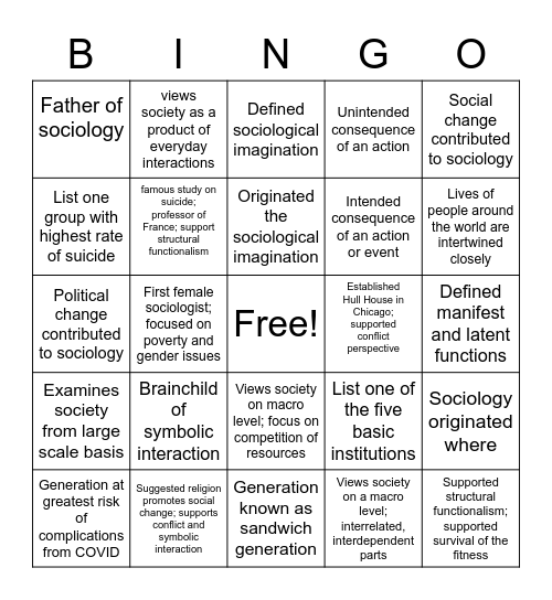 Chapter 1 Bingo Card