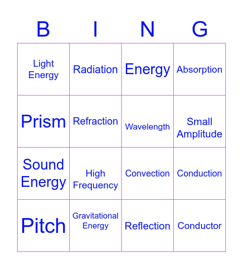 Energy & Heat Bingo Card