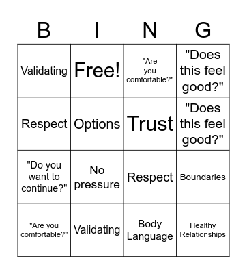 Consent Bingo Card