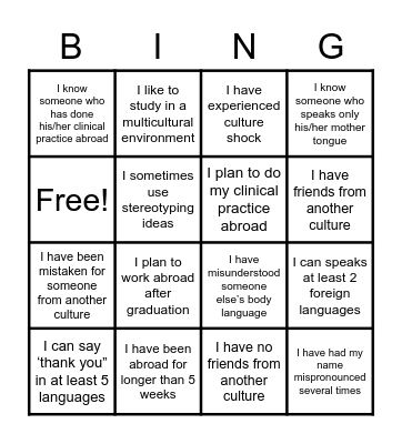 ICinDPC Bingo Card