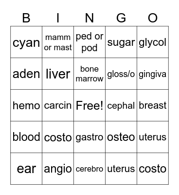 medical terms Bingo Card