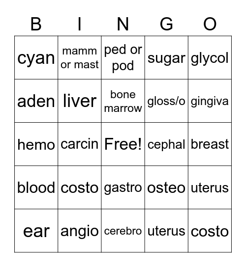 medical terms Bingo Card