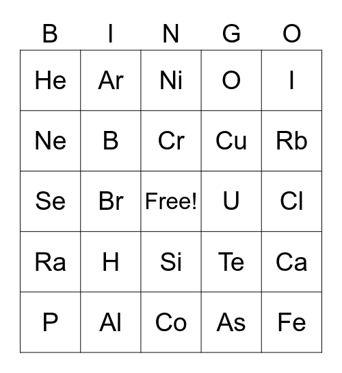 Chemistry 1 Bingo Card