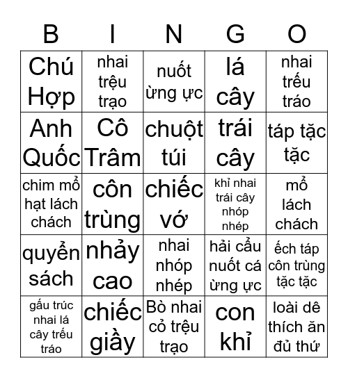 Từ Vựng 8: Tổng Hợp Những Từ Vựng Quan Trọng Cho Học Sinh Lớp 8