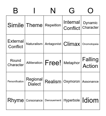 Trimester 2 Review Bingo Card