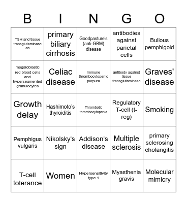 ImmunoGo! Bingo Card