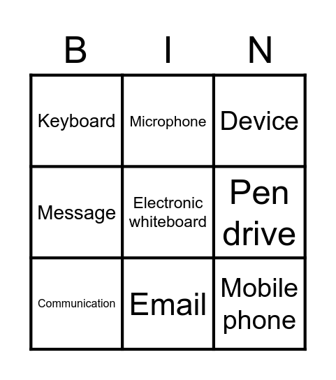 High Technology Bingo Card