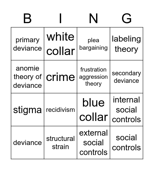 Sociology Ch 5 Vocab Bingo Card