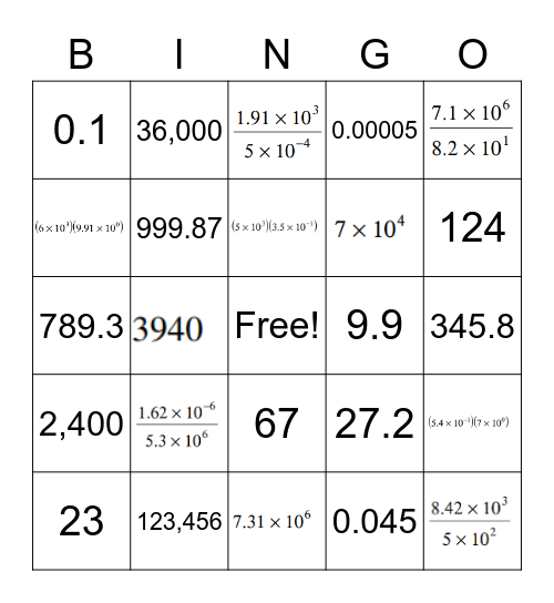 Scientific Notation Bingo Card