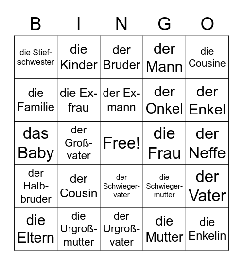 die Familie Bingo Card