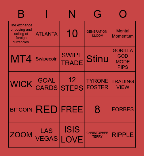 Forex Bingo Card