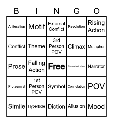 Literary Elements and Devices Bingo Card