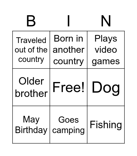 All about me bingo Card