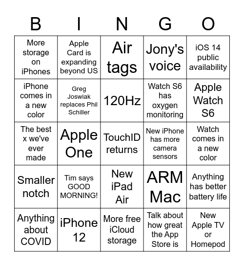 Time Flies 9/15/20 Bingo Card