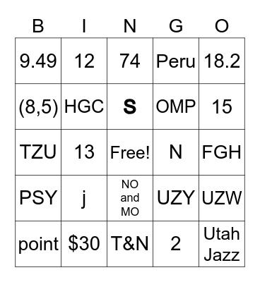 Geometry Chapter 1 Review Bingo Card