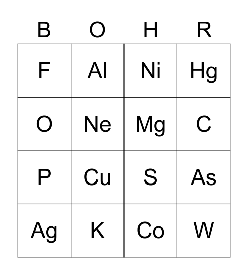 Name That Element Bingo Card