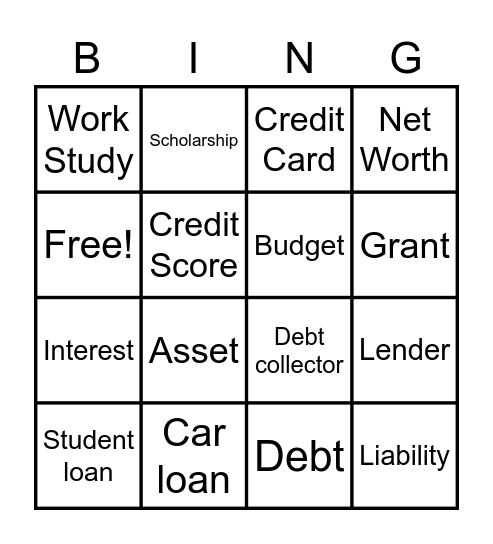 Chapter 2 Personal Finance (Ch 1 review) Bingo Card