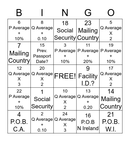 Parascript Bingo Card