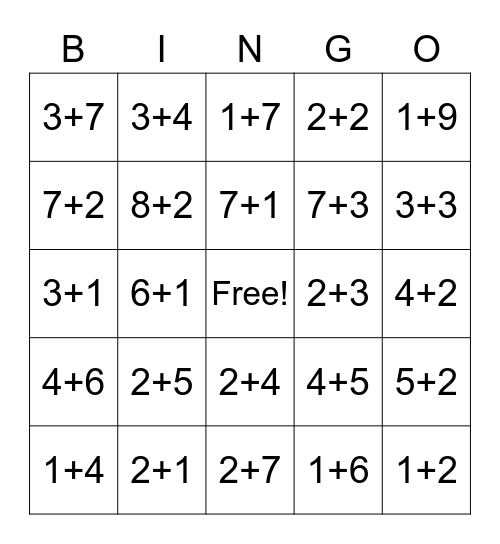 Addition Within 10 Bingo Card