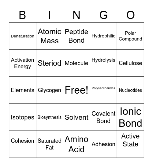 Biology IsomerModule 2 Vocab Bingo Card
