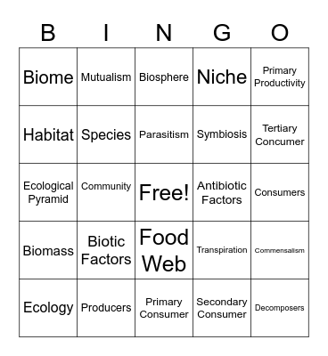 Biology Module 3 Vocab Bingo Card