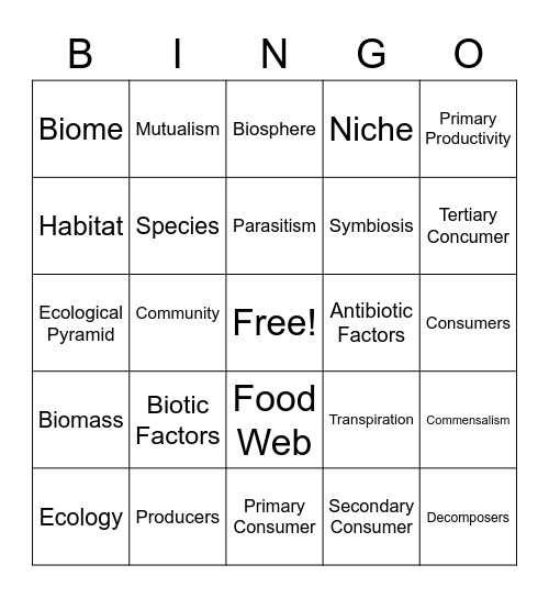 Biology Module 3 Vocab Bingo Card