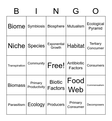 Biology Module 3 Vocab Bingo Card