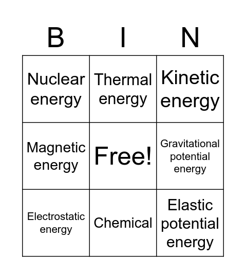 Stores of energy Bingo Card