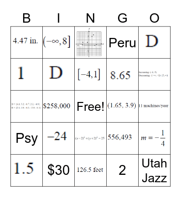 College Algebra Chapter 1 Review Bingo Card