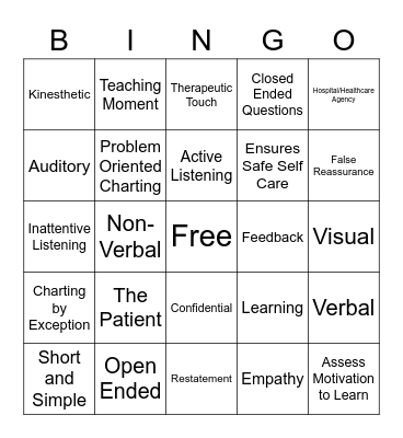 Nursing Funds Chapter 7-9 Bingo Card