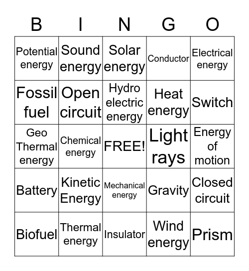 Forces, motion, and energy Bingo Card