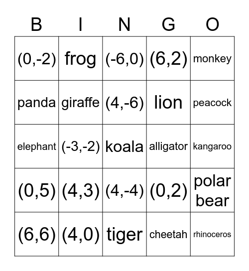 Coordinate Plane - Zoo Bingo Card