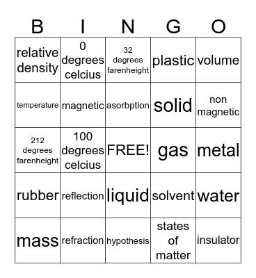 Whats the Matter? Bingo Card