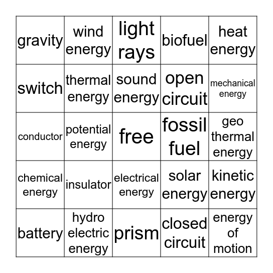 forces, motion and energy Bingo Card