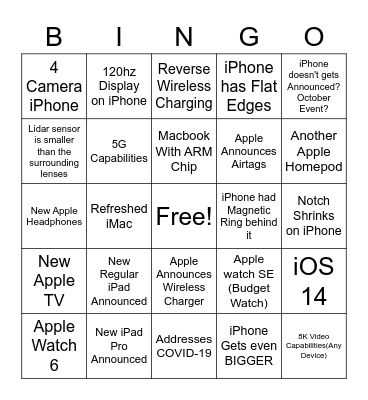 Apple Keynote Bingo Card