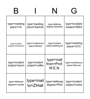 ZIH Bingo Card