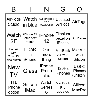  Time Flies 2020 Bingo Card