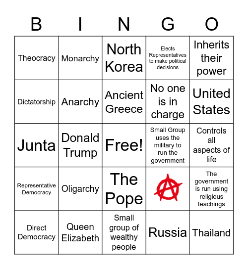 World Governments Bingo Card