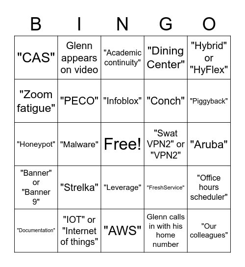 ITS Bingo Card