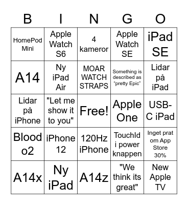 Time flies Bingo Card