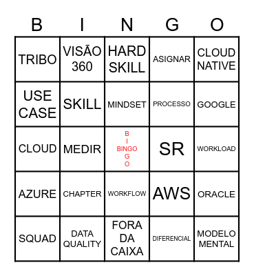 FAIL BINGO Card
