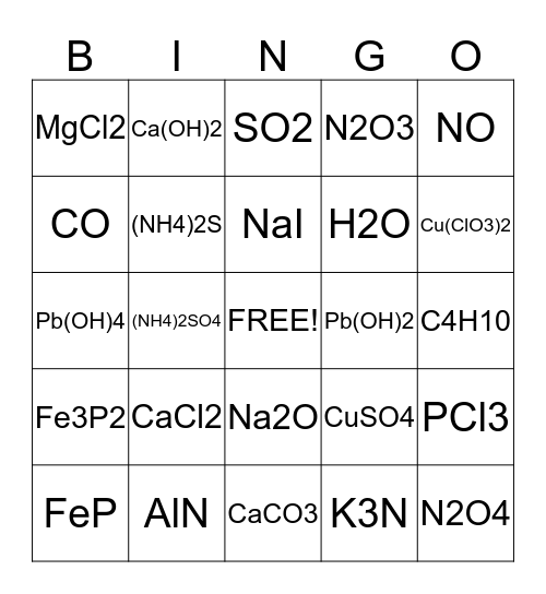 Chemistry Bingo Card