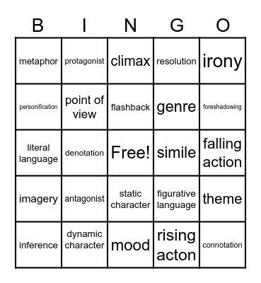 Literary Terms 2 and review Bingo Card
