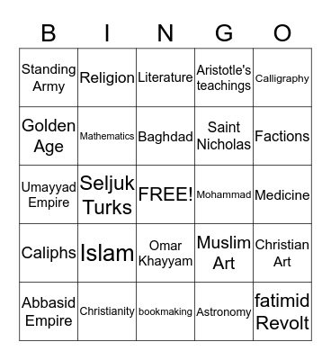 Expansion Of Muslim Rule  Bingo Card